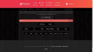 This is the : Allporncomic-homepage