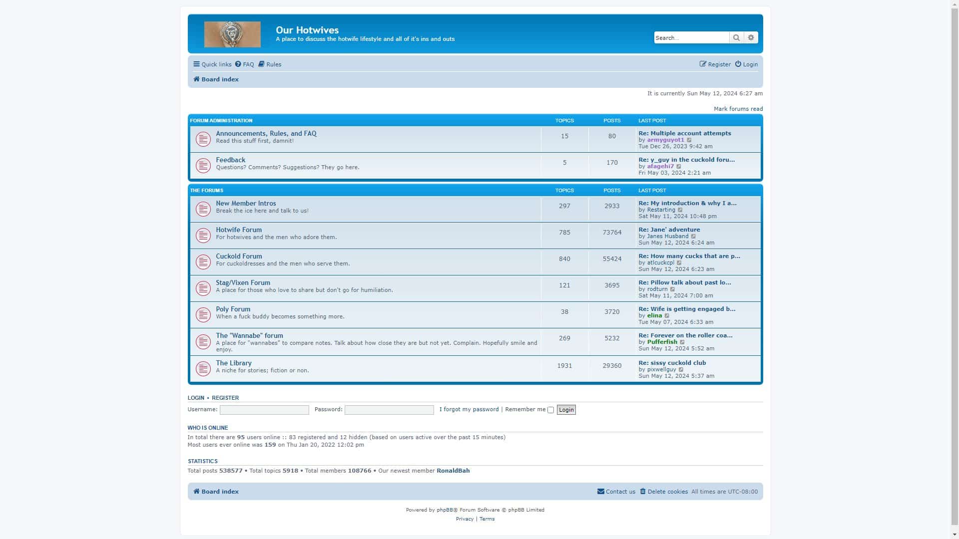 Screenshot of Ourhotwives