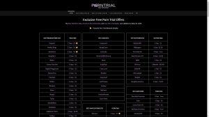 This is the : Porn-Trial-homepage